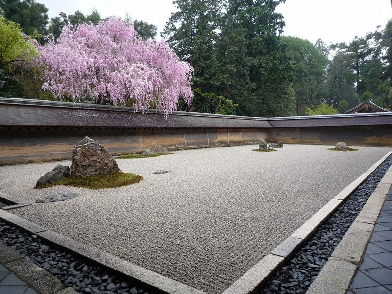Zen garden at Ryoanji Temple in Kyoto, Japan