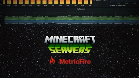 Easily Monitor Your Minecraft servers with MetricFire