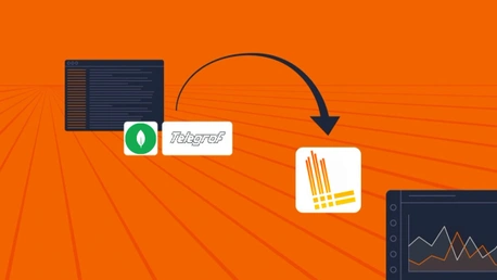 How to Improve MongoDB Performance: Track Slow Queries with Unified Logs and Metrics