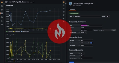 How To Configure a PostgreSQL Datasource in Grafana