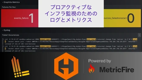 MetricFireのログ機能をご紹介：メトリクスと並べてログを可視化