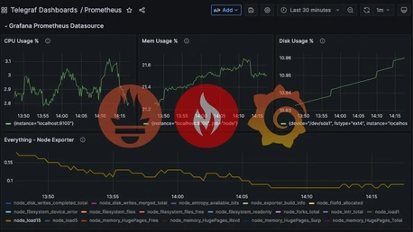 How To Connect Your Prometheus Server to a Grafana Datasource
