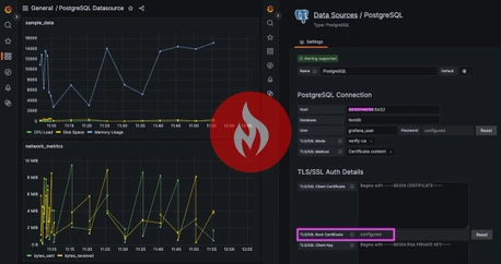 How To Configure a PostgreSQL Datasource in Grafana