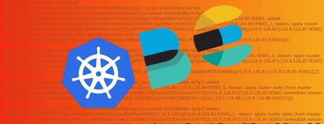 Kubernetes Logging with Filebeat and Elasticsearch Part 2
