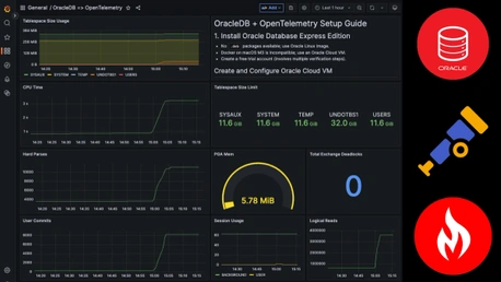 Monitor OracleDB EX with OpenTelemetry and MetricFire