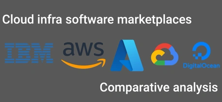 Comparing top cloud infra software marketplaces