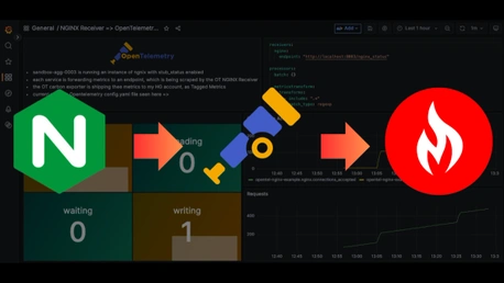 Easiest Way to Monitor NGINX Performance with OpenTelemetry