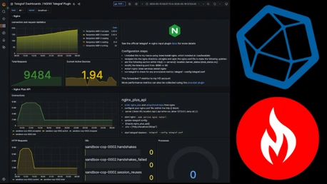 Step-by-Step Guide to Monitoring Your NGINX Webservers with Telegraf