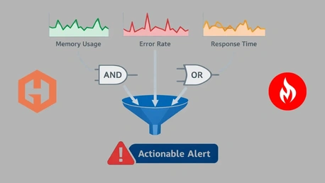 Reducing Alert Noise with Composite Alerts in Hosted Graphite
