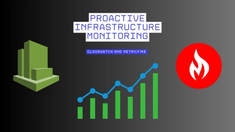 Proactive Monitoring: How Engineers Use CloudWatch to Save Customers Money