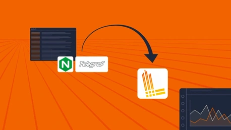 Nginx Performance Monitoring: Loki Logs and Telegraf Metrics