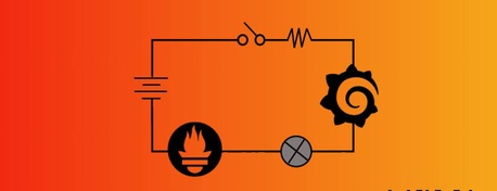 Connecting Prometheus and Grafana