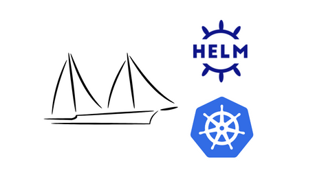 What is a Helm Chart? A Tutorial for Kubernetes Beginners