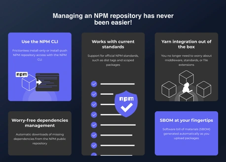 The developer's guide to publishing Node packages