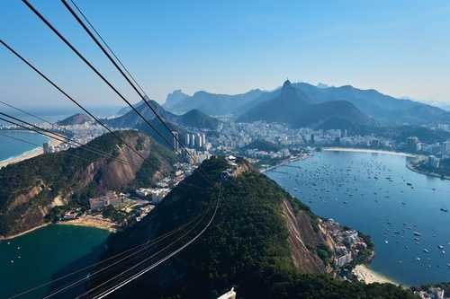 14 Places to Visit in Rio de Janeiro (Local Recs)
