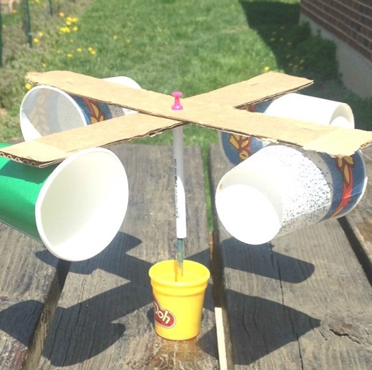 anemometer