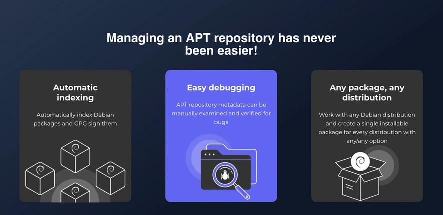 graphics of how Packagecloud works with Debian