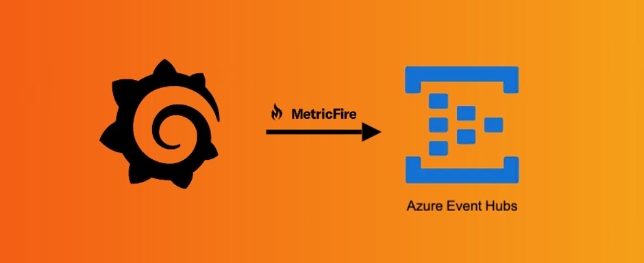 Metrics for Monitoring Azure Event Hubs.