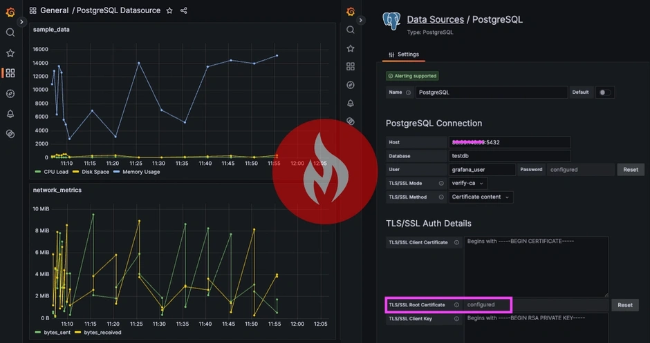 how-to-configure-a-postgresql-datasource-in-grafana