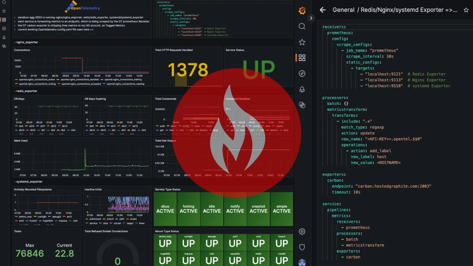 scraping-nginx-metrics-with-opentelemetry-and-exporting-to-carbon