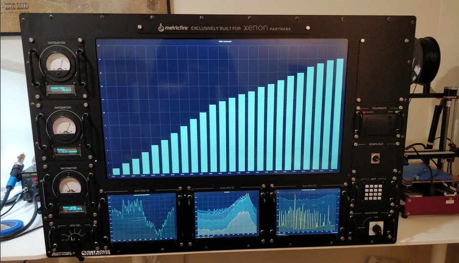 Sign Up to MetricFire and Receive a Free TV Dashboard or Custom MetricFire Physical Dashboard