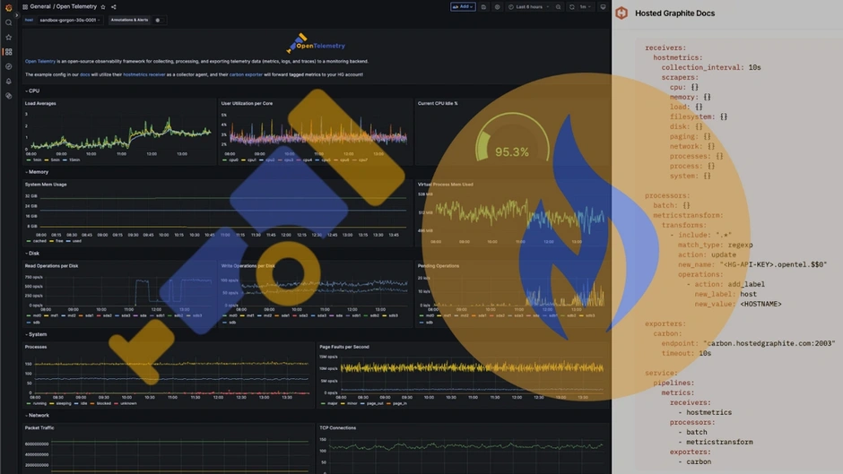 how-to-configure-opentelemetry-as-an-agent-with-the-carbon-exporter