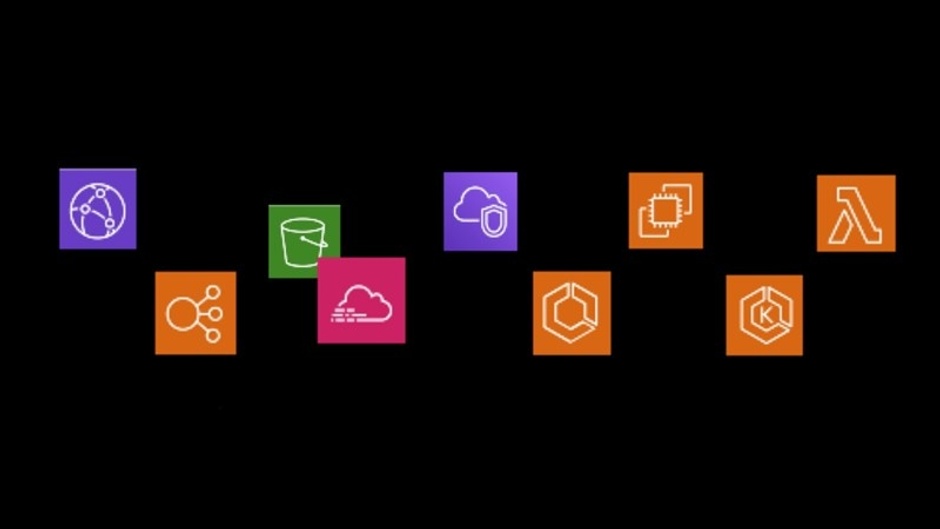 AWS microservices overview
