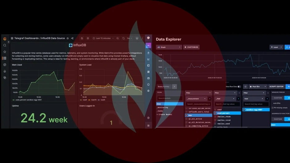 Easiest Way to Connect InfluxDB to a Grafana Data Source